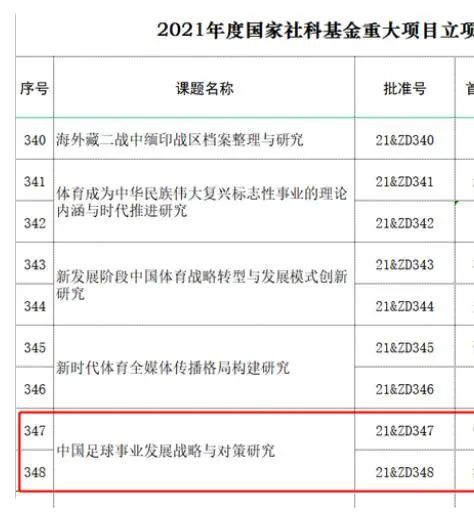 可以观看的av电影